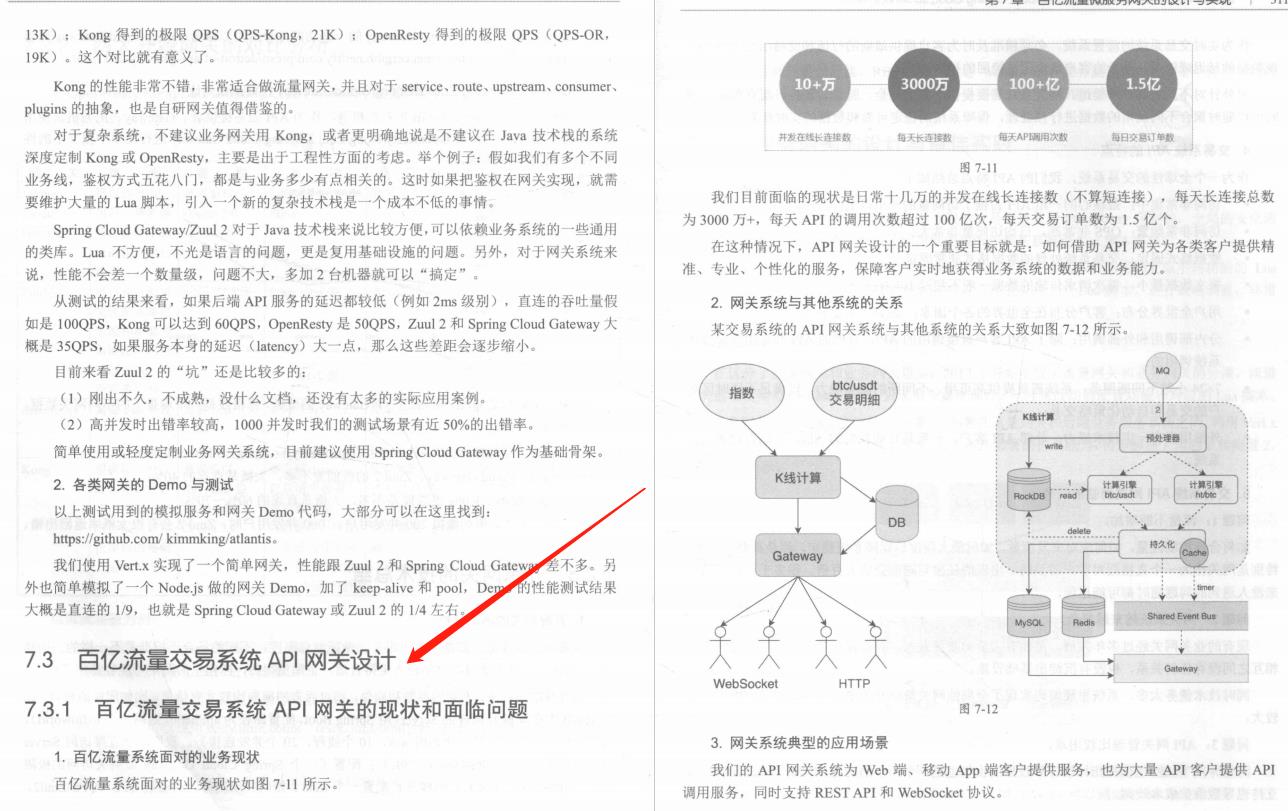 阿里8位骨灰级扫地僧，耗时99天编写高可用可伸缩微服务架构手册