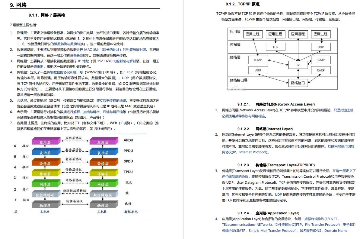 阿里大牛将300页从业宝典PDF上传GitHub，成就了我15家大厂offer