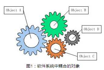 技术图片