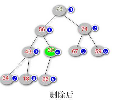 技术图片