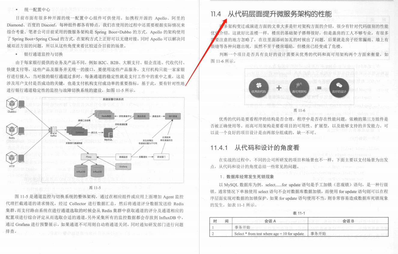 阿里8位骨灰级扫地僧，耗时99天编写高可用可伸缩微服务架构手册