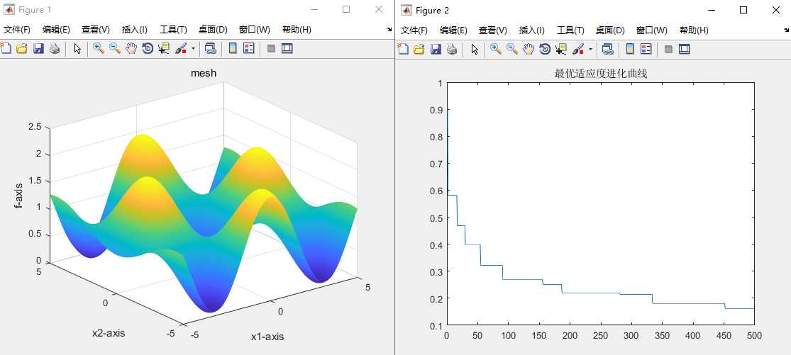 技术图片