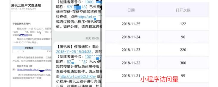 cos的访问次数，previewImage与腾讯COS防盗链的配置问题,从入门到真实项目配置,首席填坑官?苏南的专栏