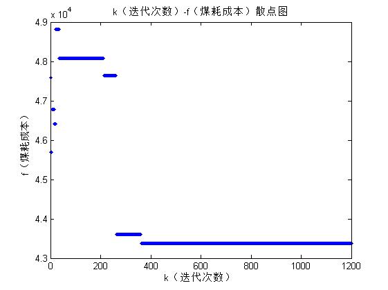 运行结果2.jpg