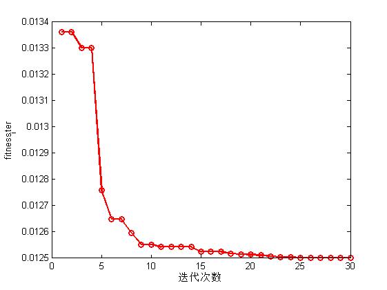 运行结果2.jpg