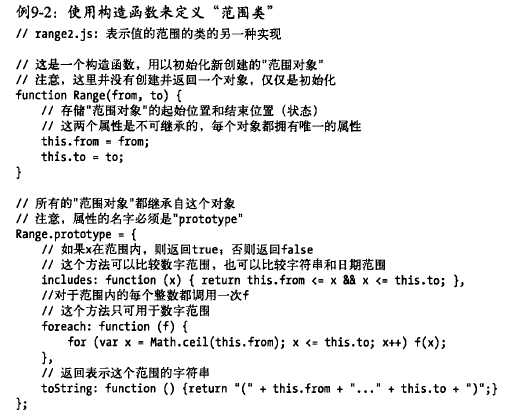 技术分享图片