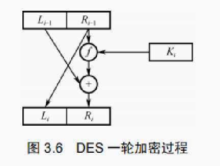 技术图片