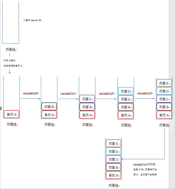 图片描述