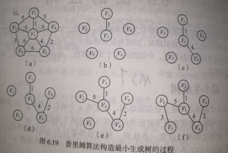 技术图片