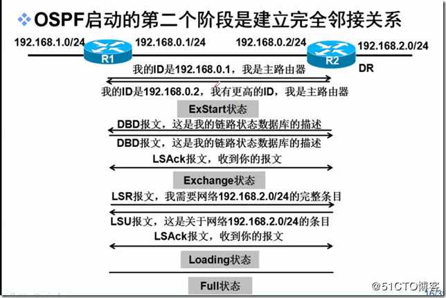 QQ截图20180802213914