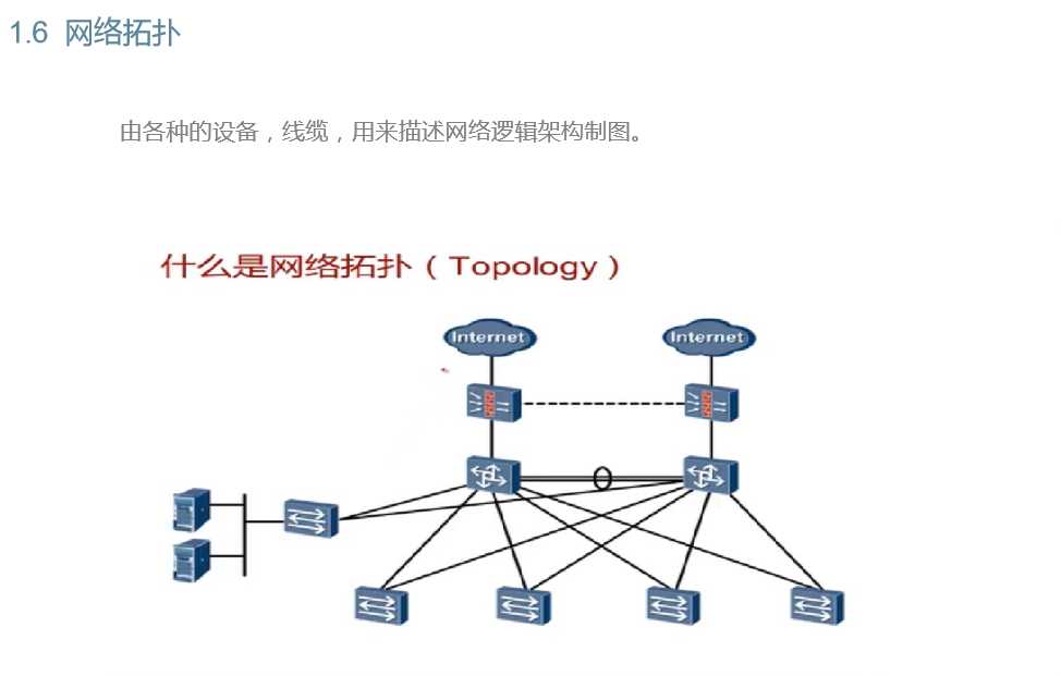 技术图片