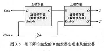 技术图片