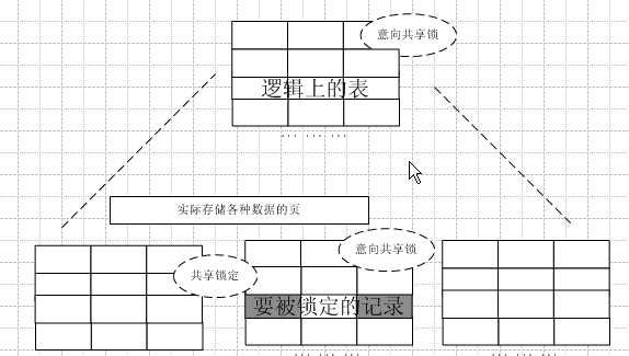 技术图片