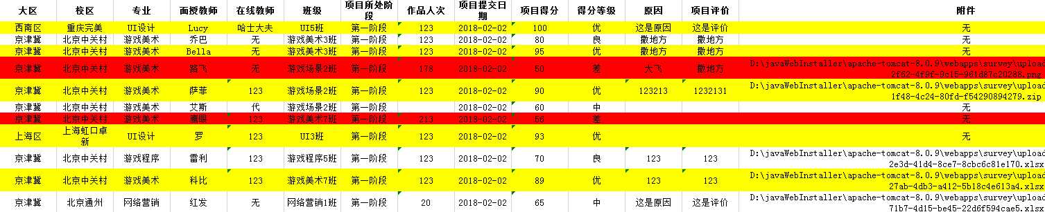 技术分享图片