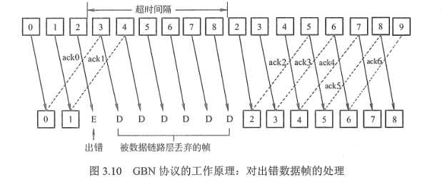 技术图片