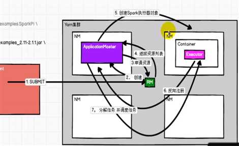 技术图片