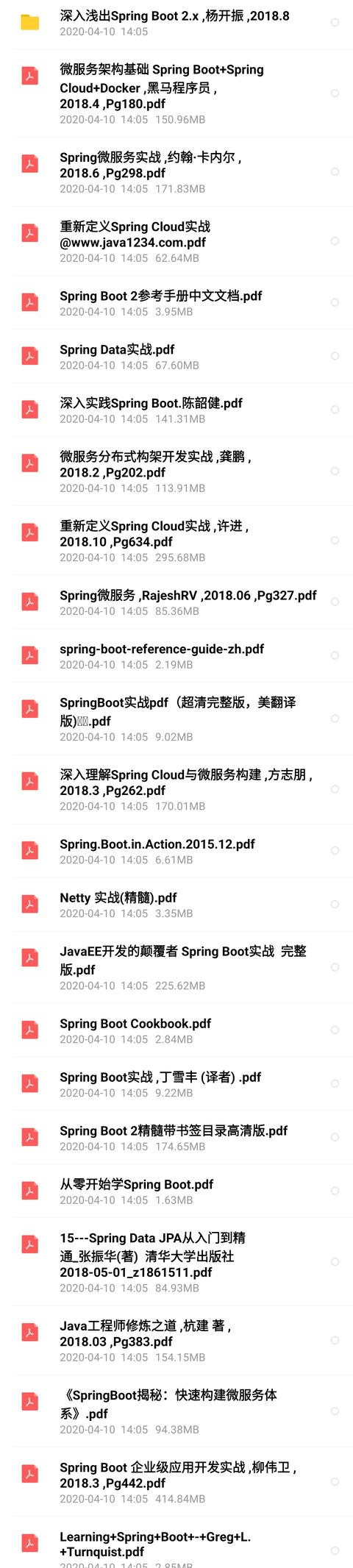 关于Spring源码的面试题，他的回答是我见过最棒的了