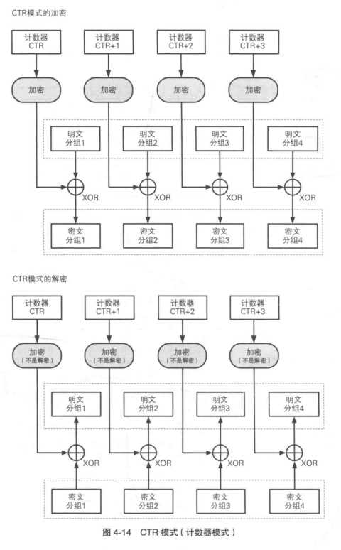 技术图片