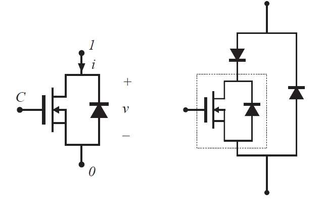 Fig 4.10