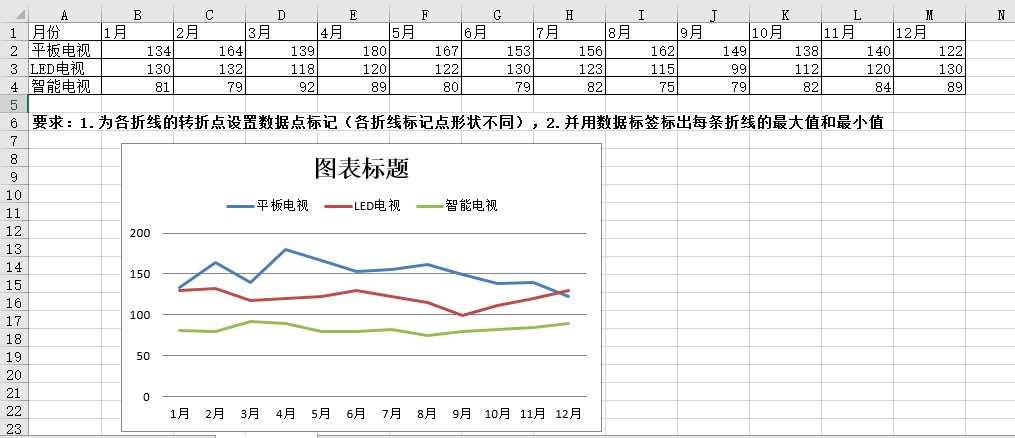 技术图片