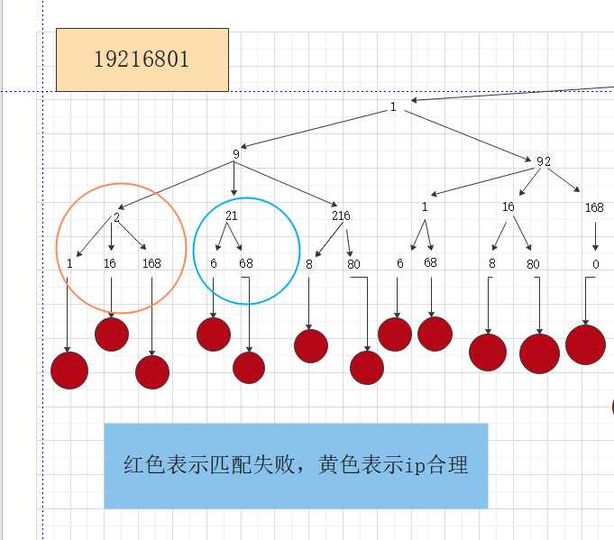 技术图片