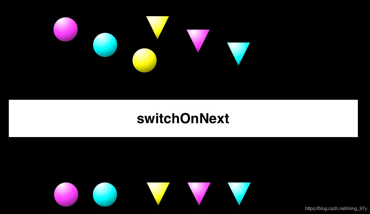 img-switchOnNext