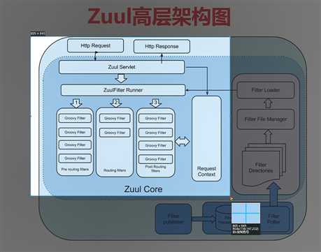 技术图片