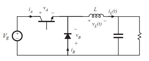 Fig 4.8