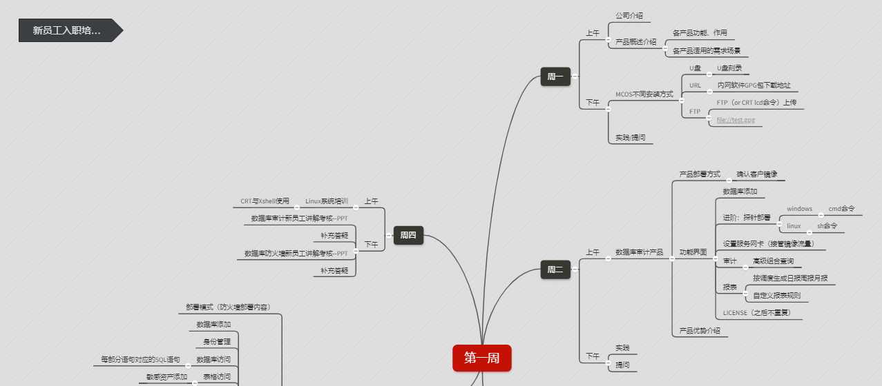 技术图片