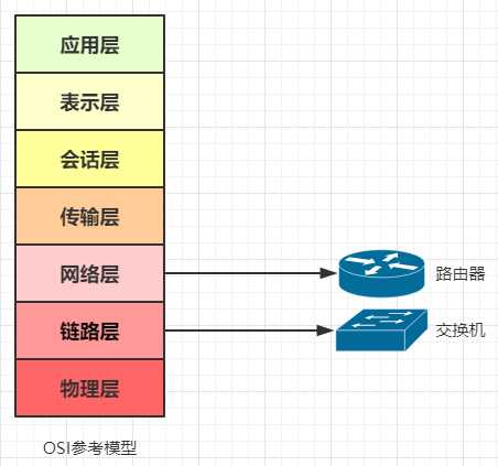 技术图片