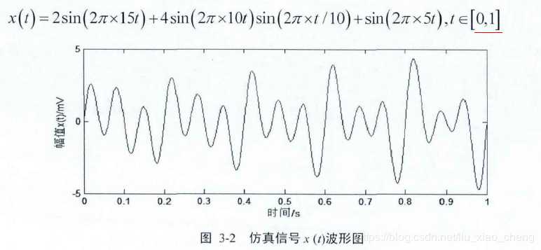 技术图片