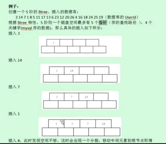 技术图片