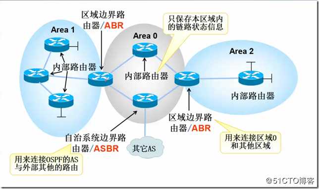 QQ截图20180802221220