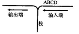 数据结构自考