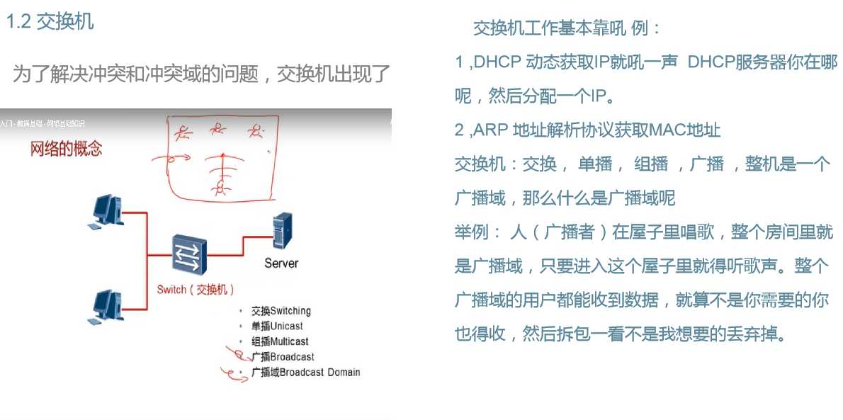 技术图片