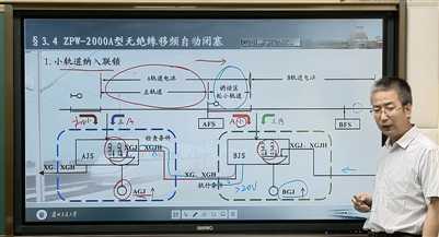 技术图片