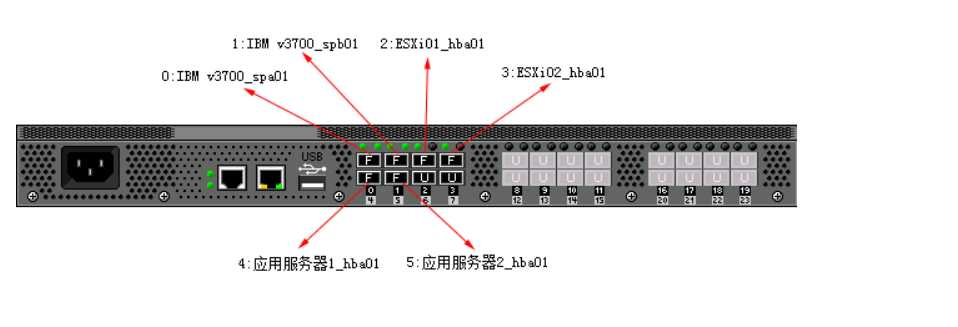 技术图片