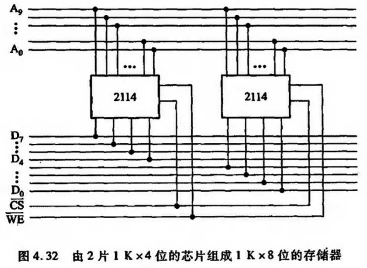 技术图片