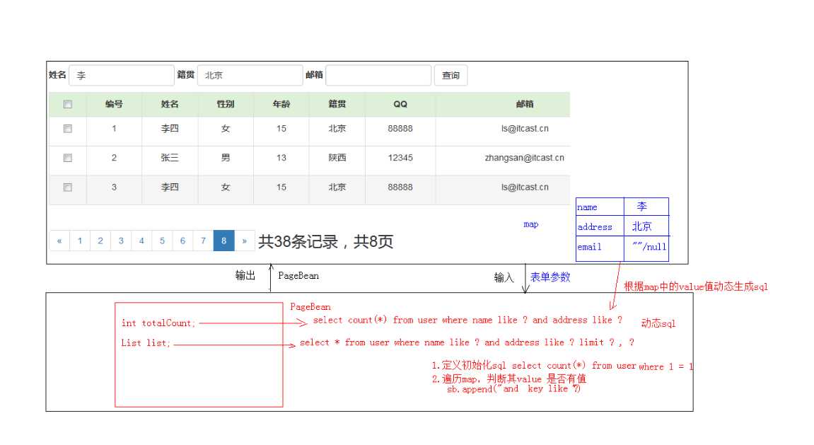 技术图片