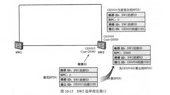 技术图片