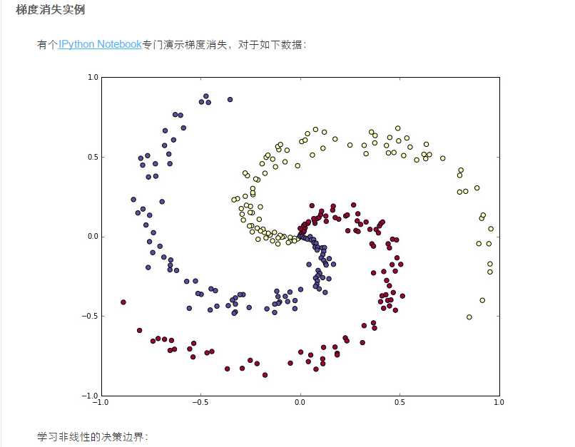 技术分享