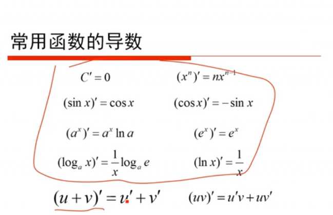 技术图片