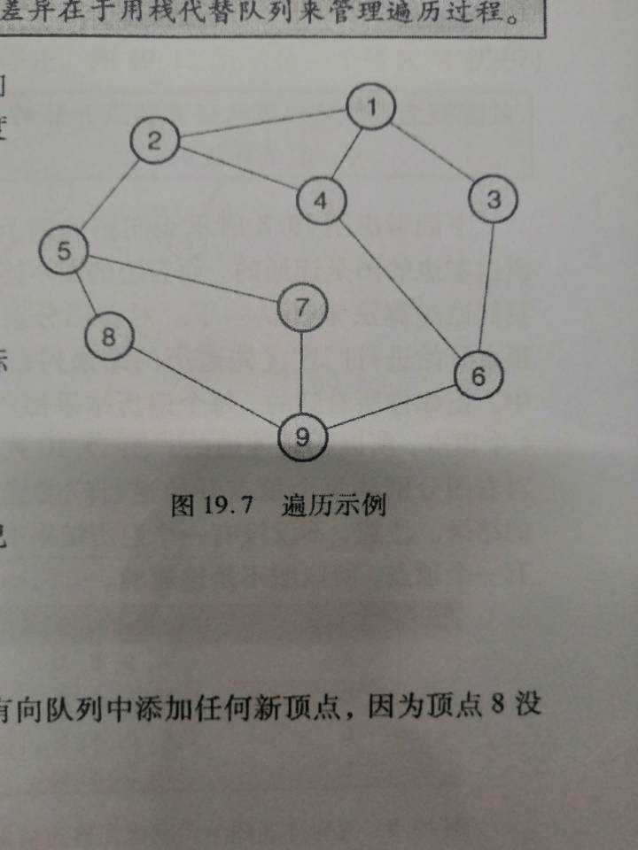 技术图片