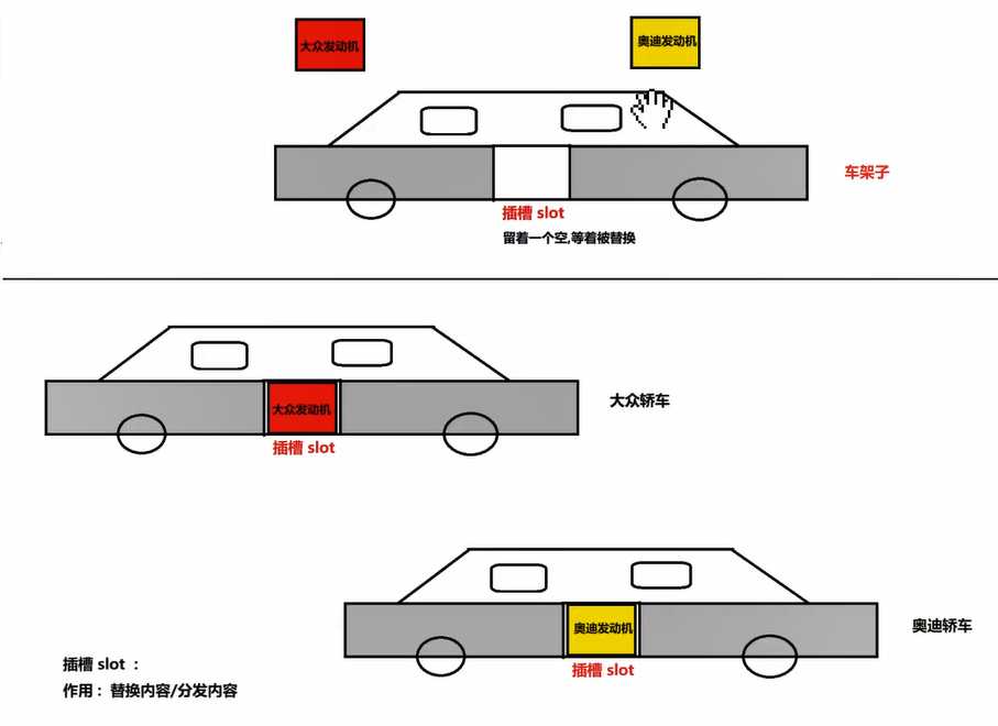 技术图片