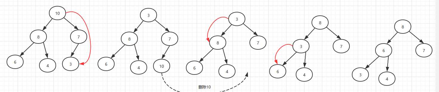 技术图片