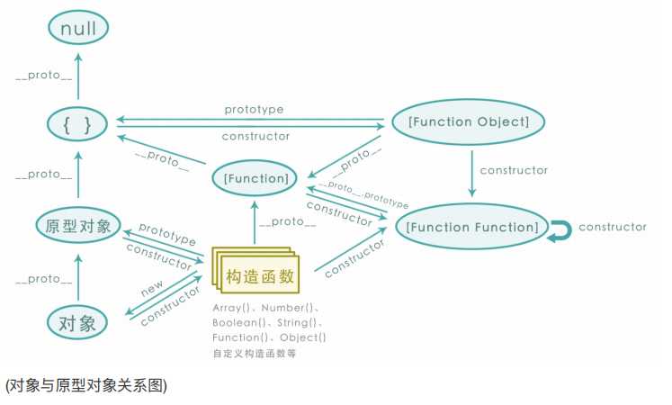 技术图片