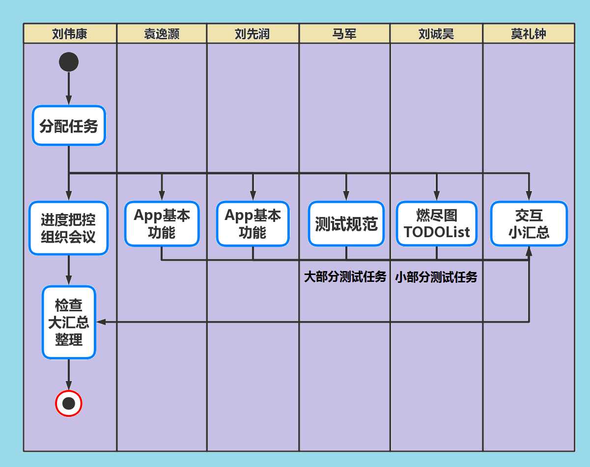 图片名称