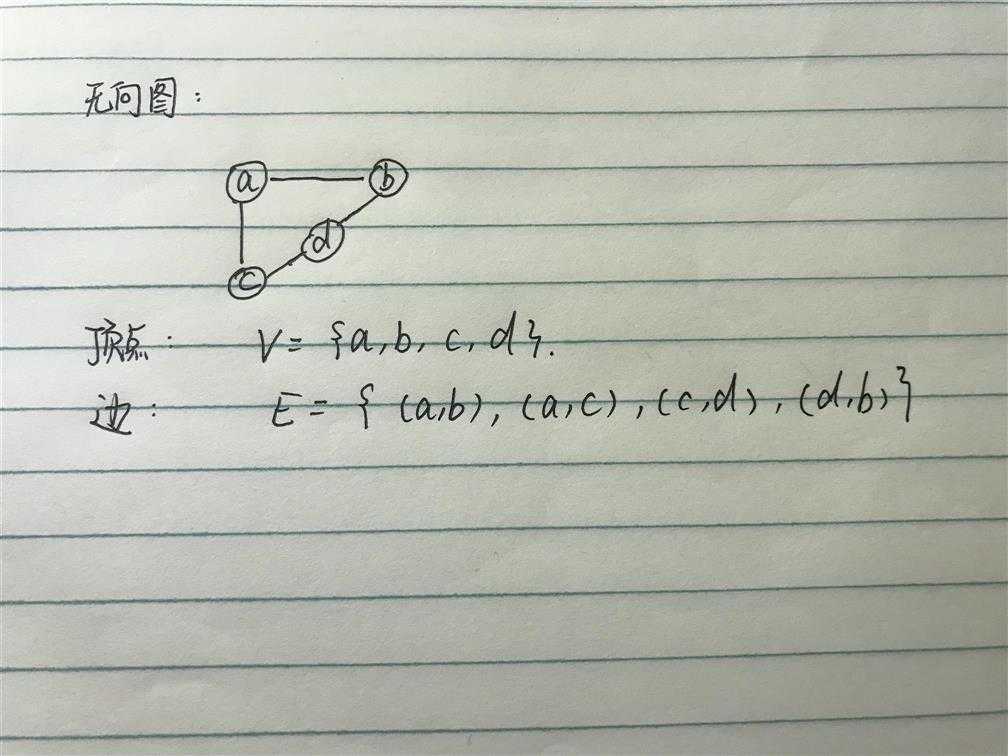 技术图片