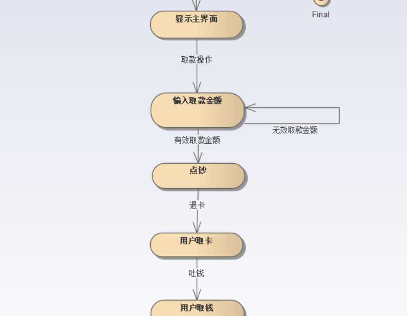 技术图片