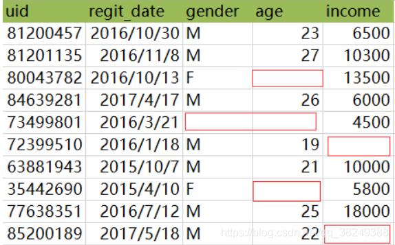 [外链图片转存失败,源站可能有防盗链机制,建议将图片保存下来直接上传(img-MysIVi7X-1585923940266)(attachment:image.png)]